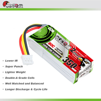 CODDAR 350mAh 2S 7.4V 80C/160C LiHV Lipo Battery PH2.0 3P Plug For 1:28 RC Car Rear Drive Drift Mini-Z Blade MCPX BL HGD1 Part