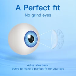1pair Transparent Hyperopic Lens Farsightedness Contact Lenses Yearly Hyperopia Contact Lenses With Power From +0.50 to +8.00