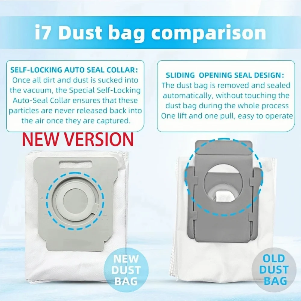 ใช้ได้กับ iRobot เครื่องกวาดฝุ่น i7 +/E5/E6/S9 ถุงขยะอุปกรณ์เสริมใหม่