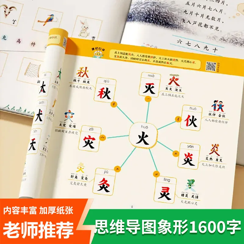 mapa-mental-de-estudio-del-tiempo-alfabetizacion-pictografica-redaccion-rapida-de-caracteres-chinos-1600-palabras-alfabetizacion-cientifica