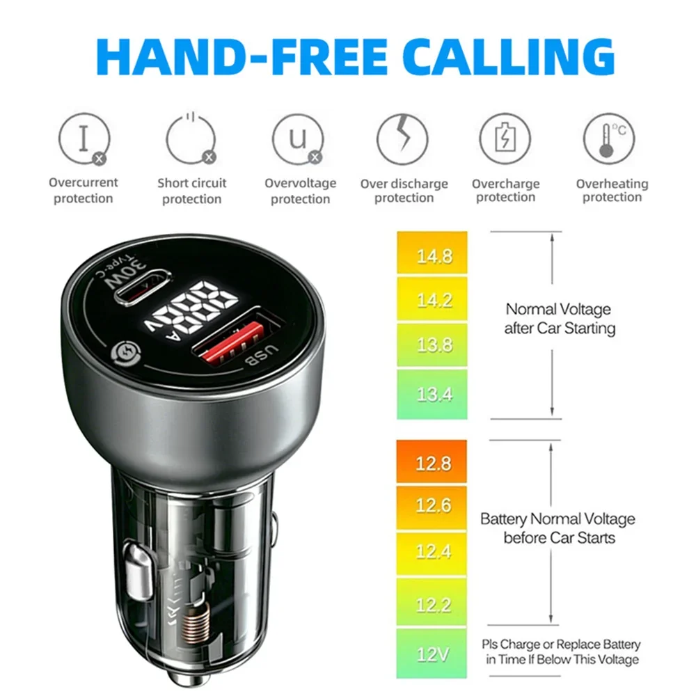 Digital Car Charger 60W PD+QC3.0 Dual Ports Type C USB Fast Charging Adapter with Voltmeter & On/off Switch & RGB Ambient Light view 4