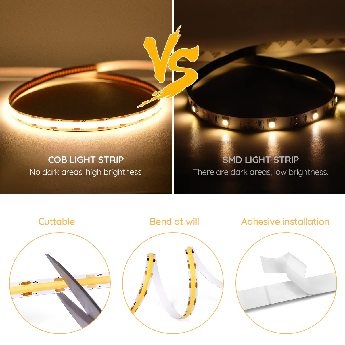 USB 5V Tuya Smart Life Wifi COB LED Strip Lights APP Voice Control LED Tape Light Bedroom Decor Work with Google Assistant Alexa