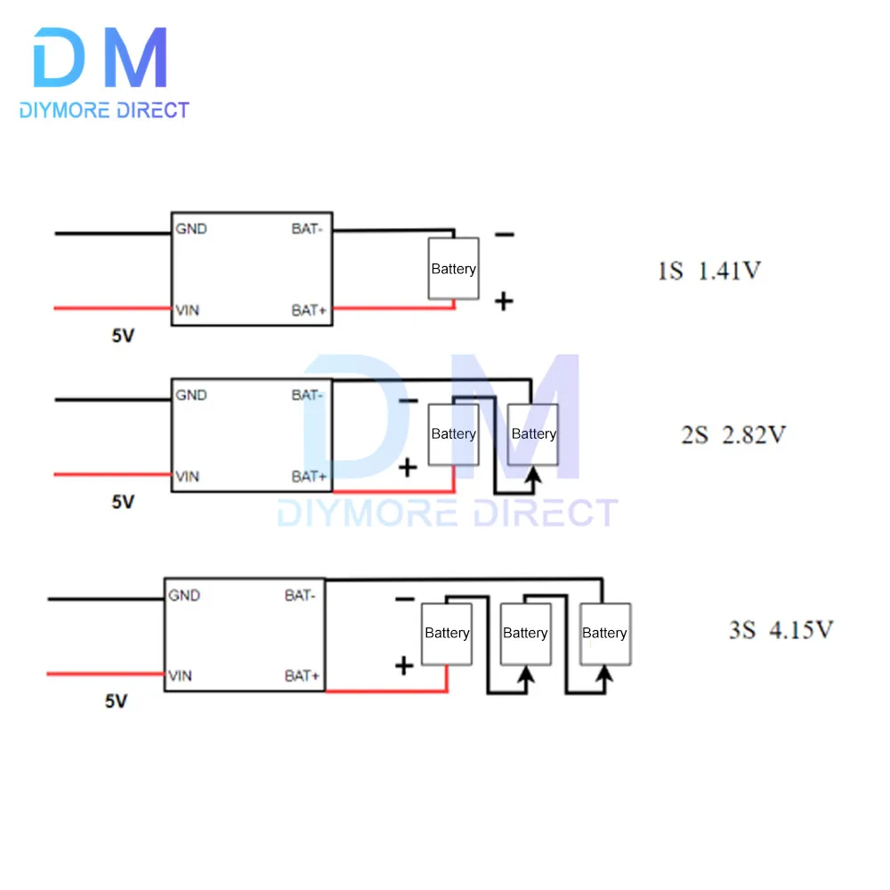 DC 5V 500mA TYPE-C CN3085 Battery Charger Charging Module Board Input DC 5V