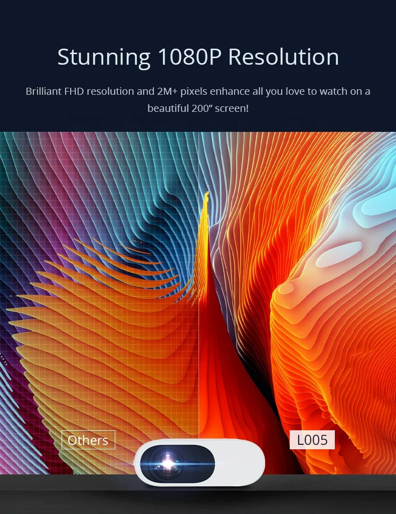 جهاز عرض محمول يعمل بنظام أندرويد 9 600ANSI لومن أصلي 1080P 4k يدعم فيلم فيديو صغير LCD واي فاي 6 BT