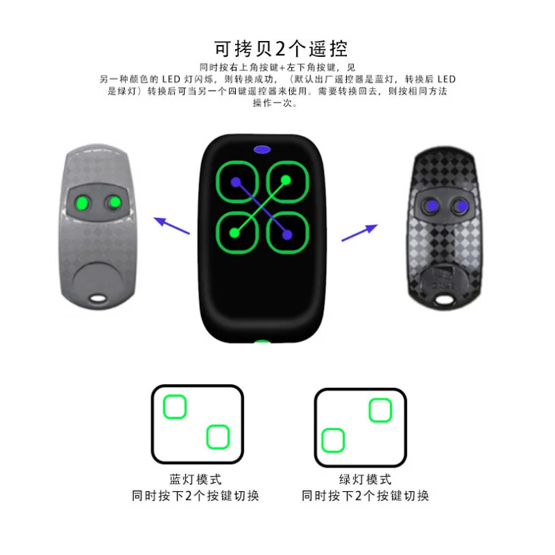 4 Buttons UniversalGarage Door Remote Control 433MHz Duplicator Code Grabber Clone Gate Key Fob Command Hand Transmitter