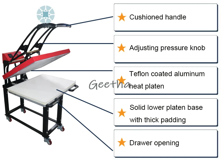 60x80 سنتيمتر/80X100 سنتيمتر دليل الصحافة الحرارة Ce شهادة 31x39 كبيرة الحجم آلة التسامي الحرارة