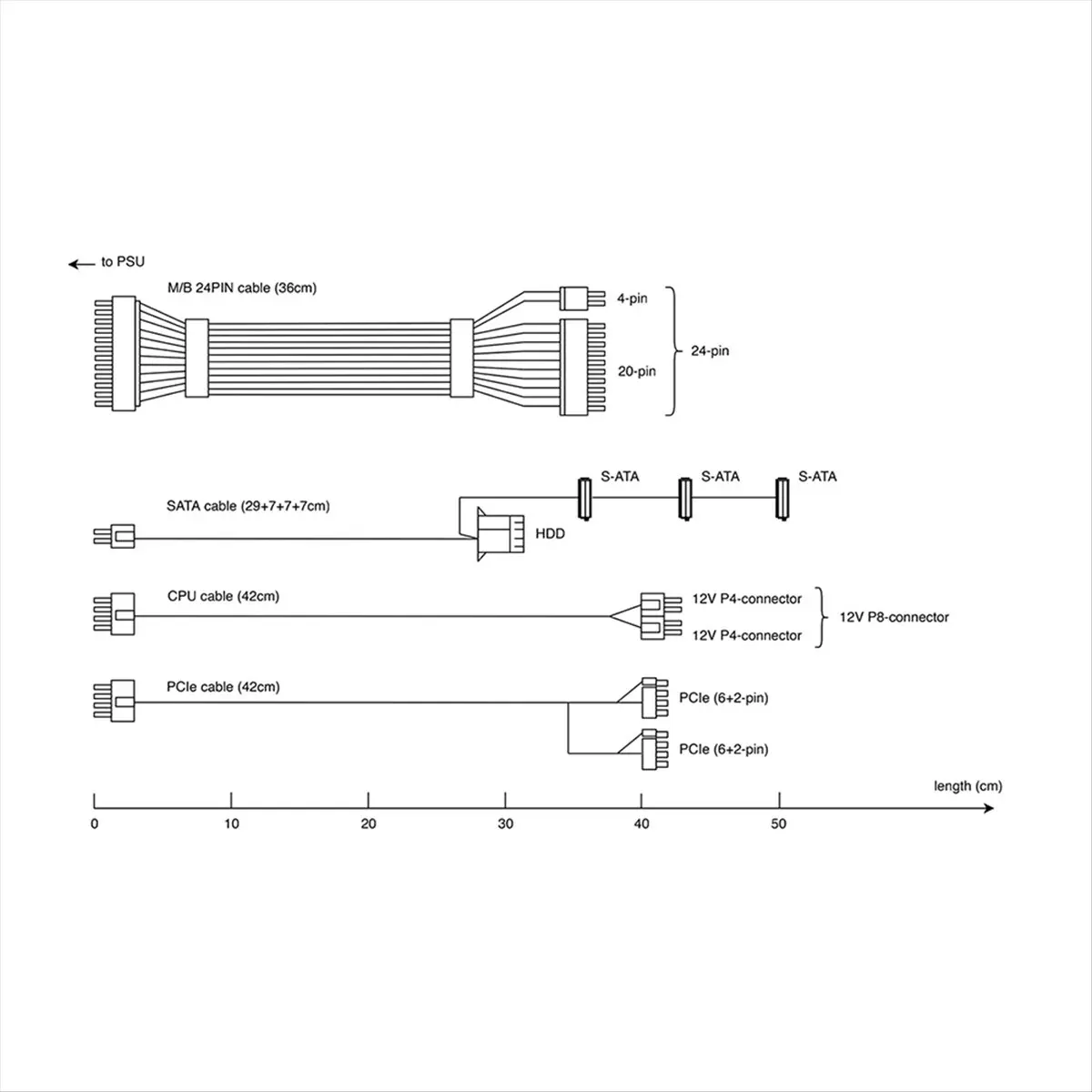

(ABGQ) X9-ATX-500 Широкодиапазонный блок питания 16-60В, высокая мощность 500Вт, DC-ATX, для роботов и серверов