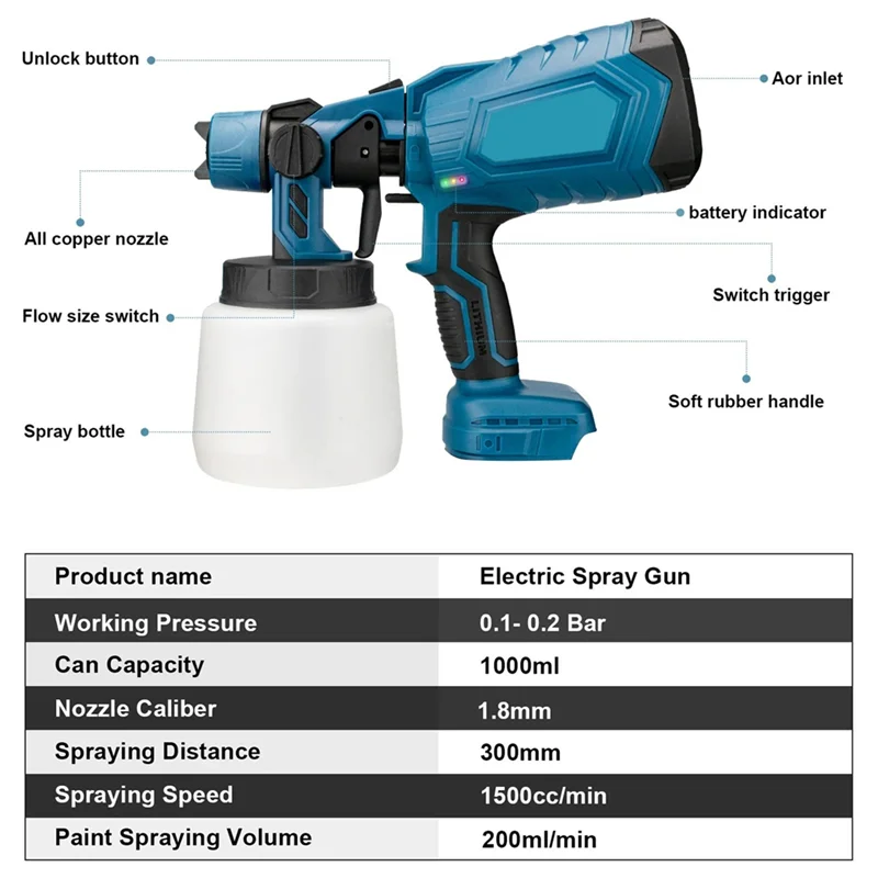 

ABWZ-1000Ml Electric Paint Sprayer Gun 4 Nozzle Sizes HVLP Household Paint Sprayer Flow Control Easy Spraying For 18V Bat