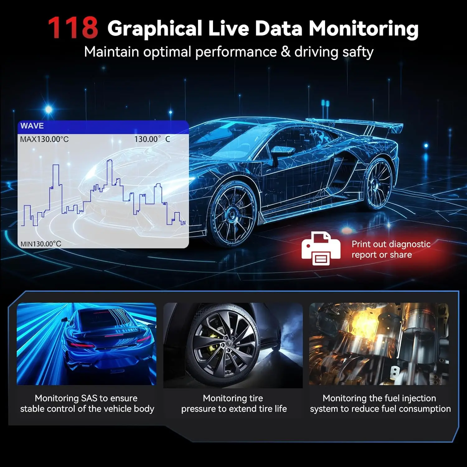 الماسح الضوئي BMM V1.0 2025 Obd2 لسيارة BMW/MINI/Rolls-Royce، التشخيص الكامل، إعادة ضبط الزيت ومعايرة SAS، تحديثات مجانية مدى الحياة #4