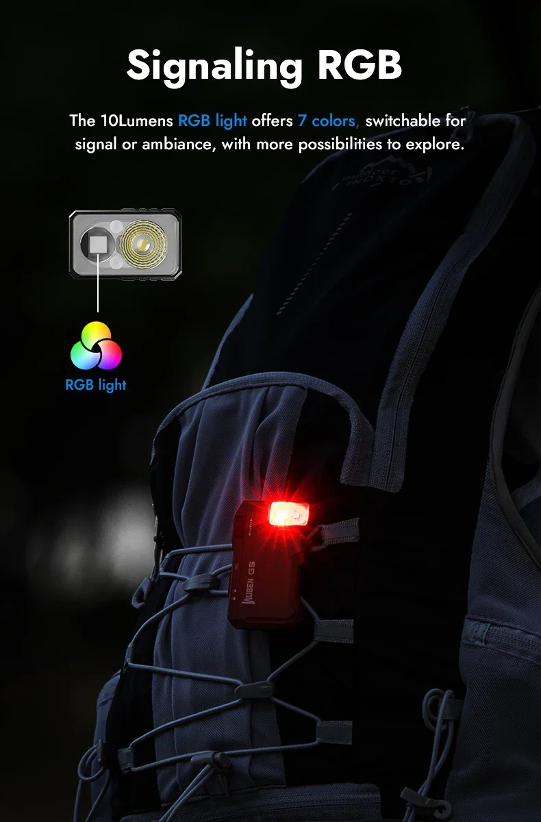WUBEN G5 Rechargeable EDC Powerful RGB Flashights, 400 Lumens Portable Flat Mini Flashlights, Magnetic Keychain Light