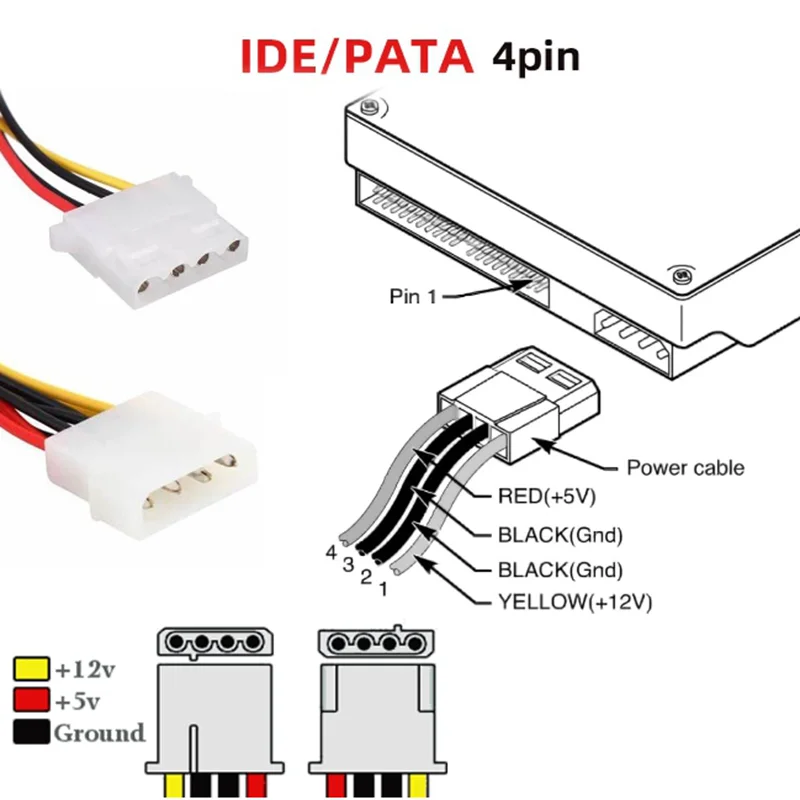 4Pin Power Cable IDE 4pin Disk Power Male to Three 4Pin Female Splitter Y 1 to 2 Extension Cable 12V+5V