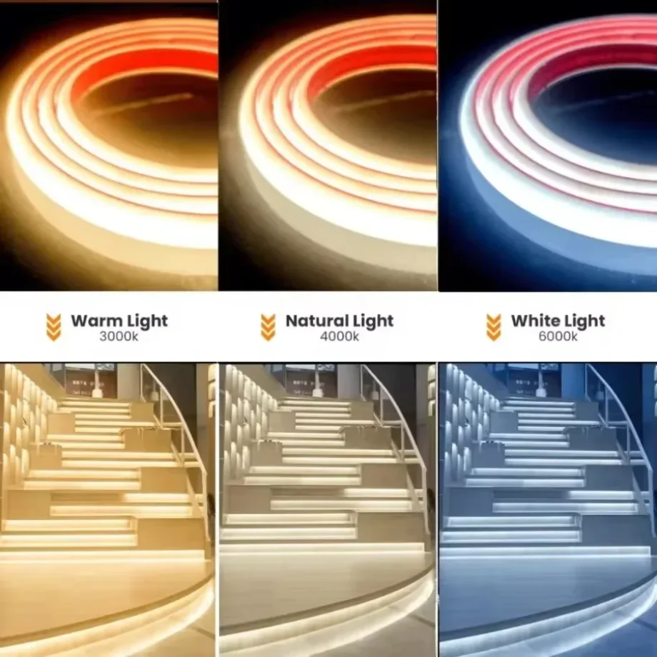 

Светодиодная лента COB 1-30 м, 220 В, с европейской вилкой, водонепроницаемая (IP68), в силиконовой трубке, самоклеящаяся, для наружного освещения сада и дома