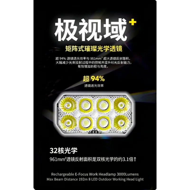 `Rechargeable E Focus Work Headlamp 3000Lumens Max Beam 192m 8 LED Outdoor Working Head Light`