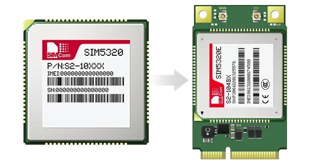 SIMCOM SIM5320E Dual-Band HSDPA/WCDMA Quad-Band GSM/GPRS/EDGE module LCC package supports HSDPA up to 3.6Mbps for downlink data