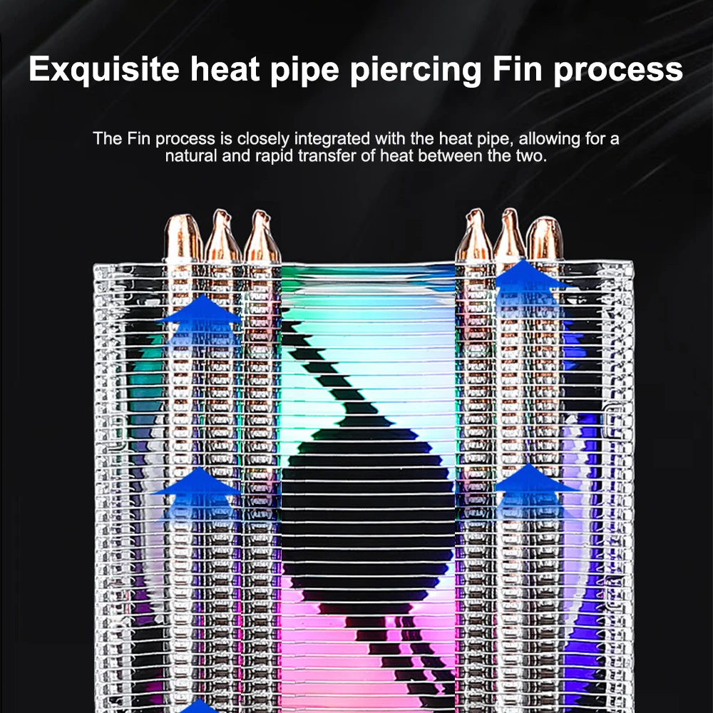 SEJISHI SJS M60 مبرد الهواء RGB مروحة 4PIN 4 أنابيب الحرارة المشجعين Pra PC المبرد تبريد المبرد ل AMD LGA وحدة المعالجة المركزية المقبس سطح المكتب