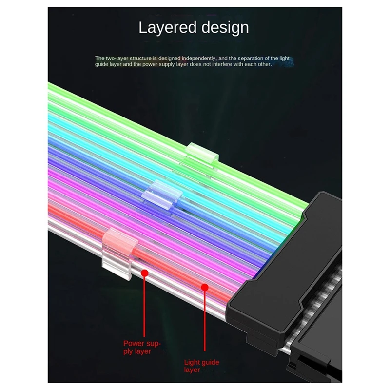 Argh สายต่อพาวเวอร์ซัพพลายสายเมนบอร์ดสายต่อขยาย RGB สำหรับคอมพิวเตอร์