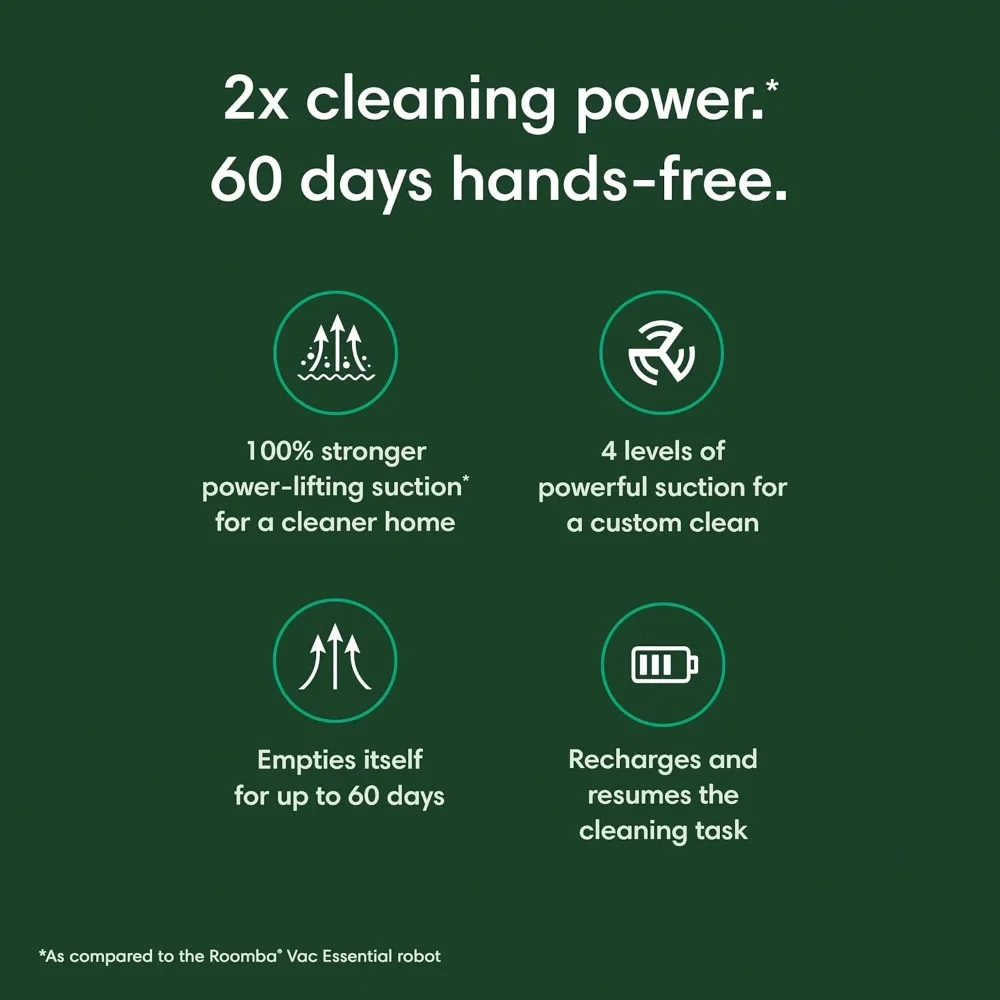 Roomba Vacuum 2 روبوت أساسي مع قاعدة أوتوماتيكية فارغة، 3 مستويات شفط، أحدث أجهزة استشعار لتتبع الأرضية، وتصميم مدمج (أسود) #3