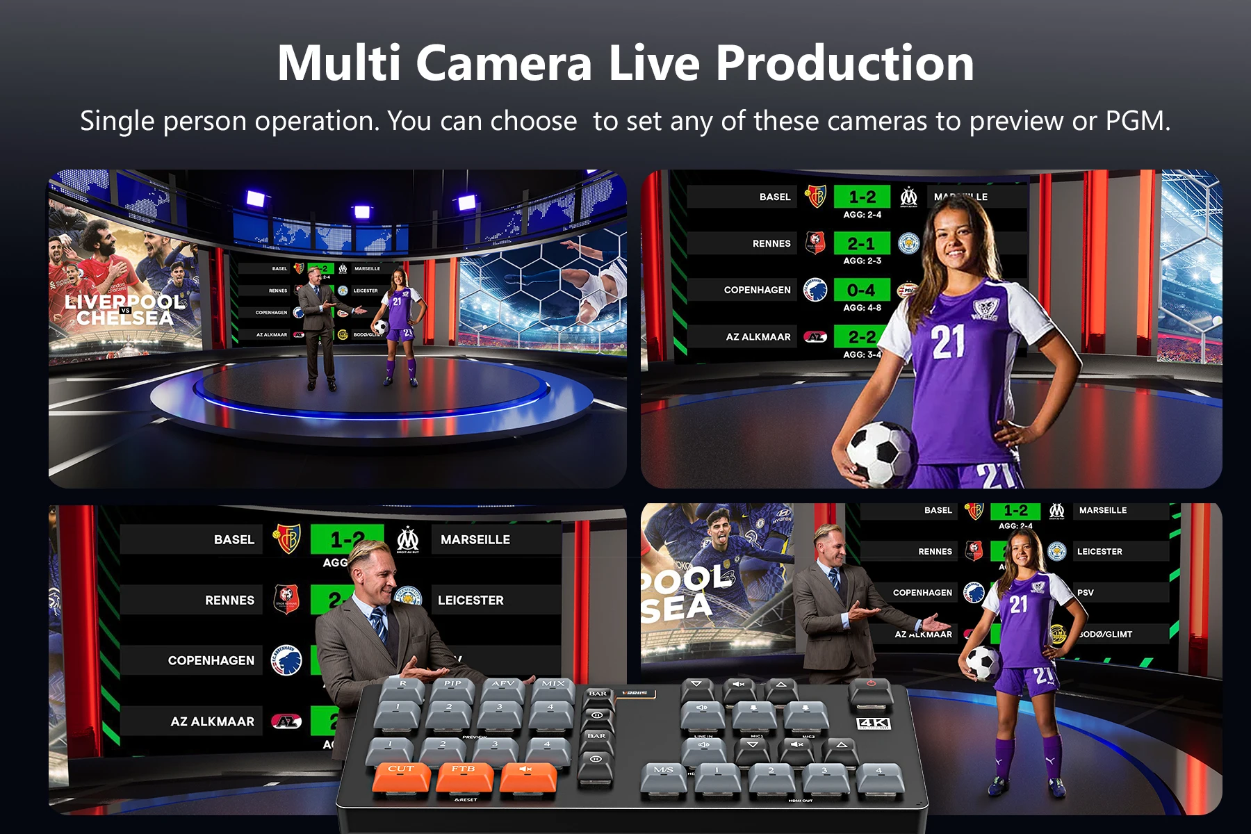 VRRIIS 4K Video-Switcher mit 4 HDMI-Eingängen, HDMI-kompatibel für Live-Streaming-Ausrüstung, Kartenmischer, Fotostudio-Kamera – Detail 5
