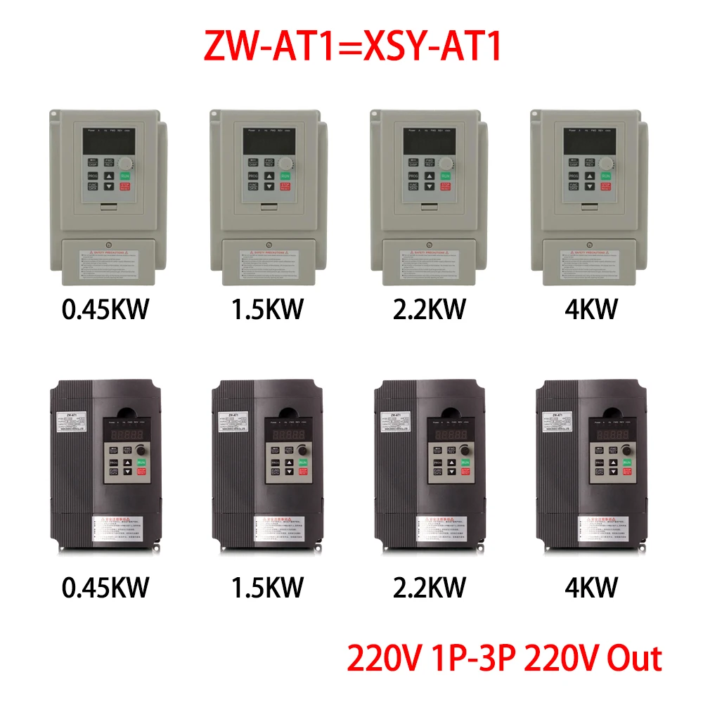 

2022 XSY-AT1 ZW-AT1 3P 220V VFD Inverter 1.5Kw 2.2Kw 4Kw Frequency Converter Output Frequency Converter Variable Frequency Drive