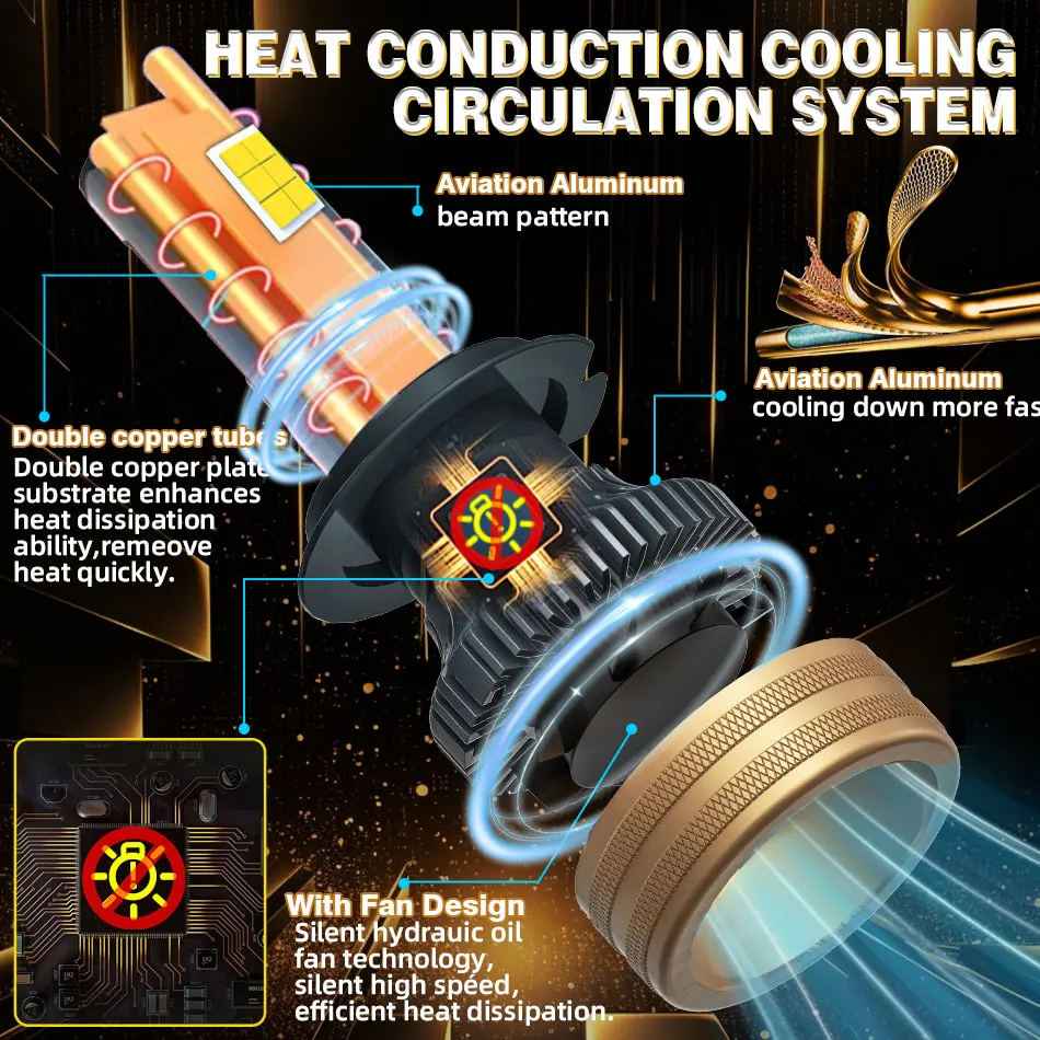 

H7 Светодиодная автомобильная фара Canbus Super Decoding Bulb 2000W 2200000Lm Csp Chip Turbo Fan Auto Light H11 H9 H1 Светодиодная фара для 99% автомобиля