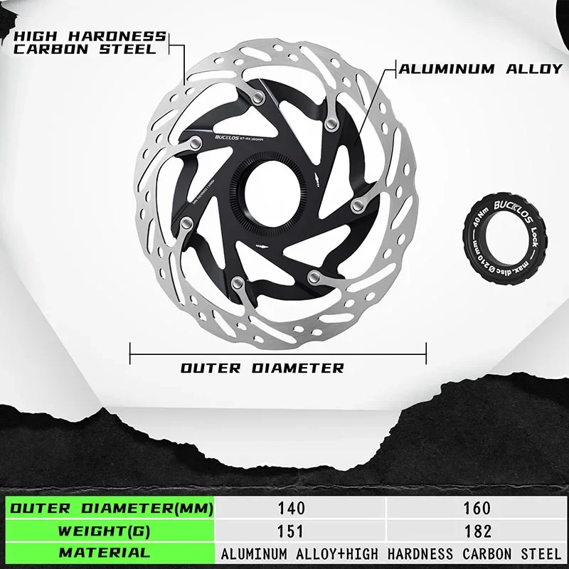BUCKLOS 160mm 140mm rowerowa tarcza centralna wirnik hamulca hydrauliczna blokada wirnika silne rozpraszanie ciepła pływające wirniki rowerowe