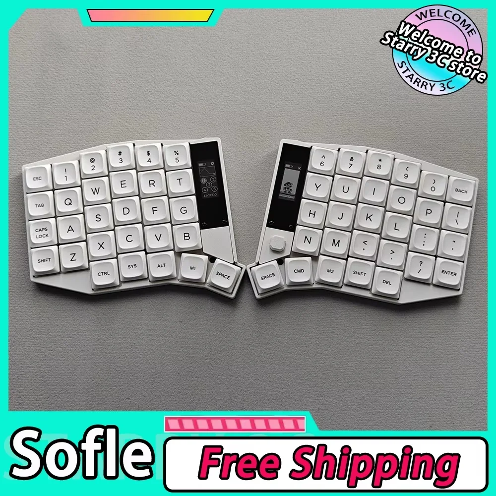 Sb483d143f9f941e0878bd4ab201a5