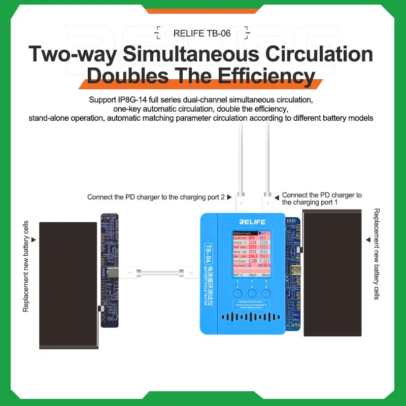RELIFE TB-06 Battery Cycle Tester for Mobile Phone11-14ProMax Single and Dual Cable Reading and Writing Repair Programmer