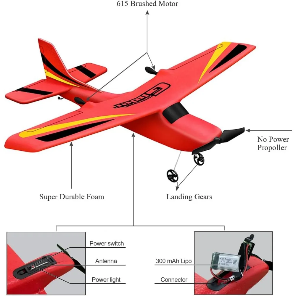 Avión Hawk's Work 2 CH RC: listo para volar, planeador de control remoto de 2,4 GHz para niños y principiantes