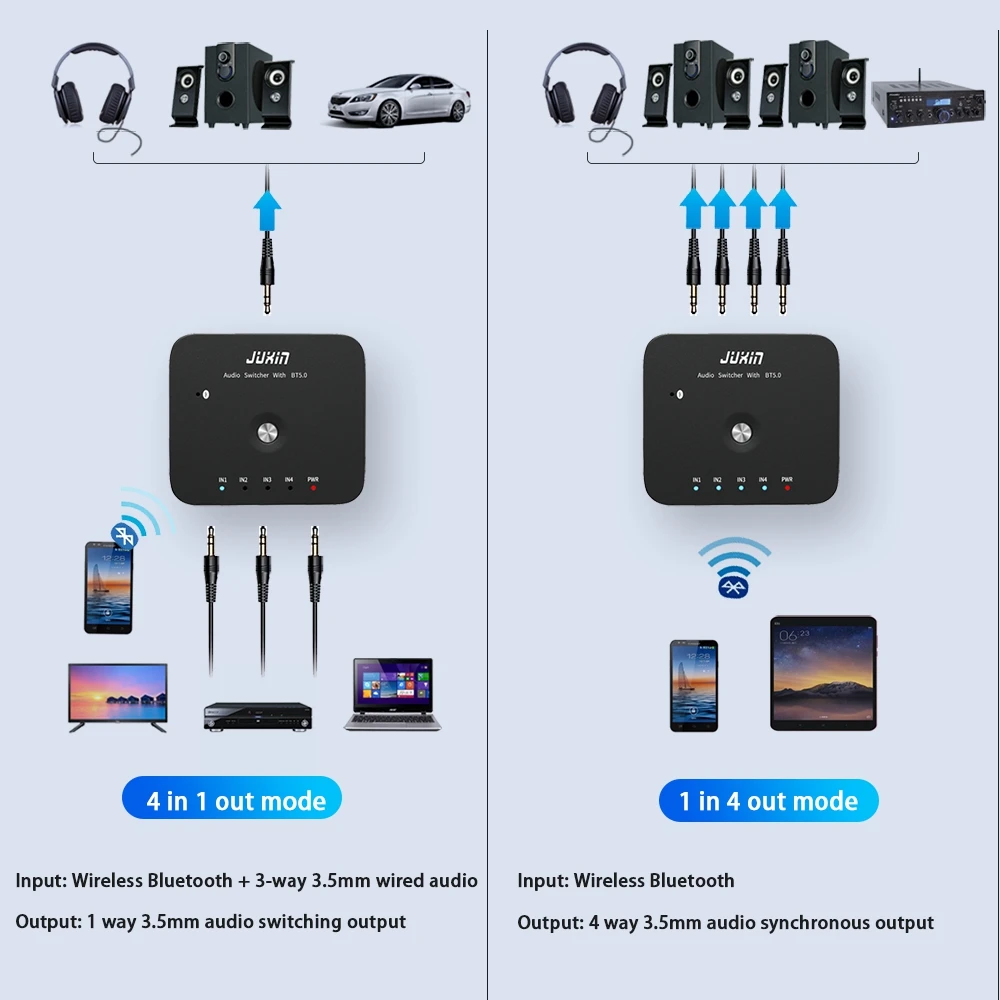 HIFI 4-port 3.5mm Stereo AUX Switcher 3 IN 1OUT kablosuz müzik Bluetooth 5.0 ses alıcıları kızılötesi uzaktan kumanda