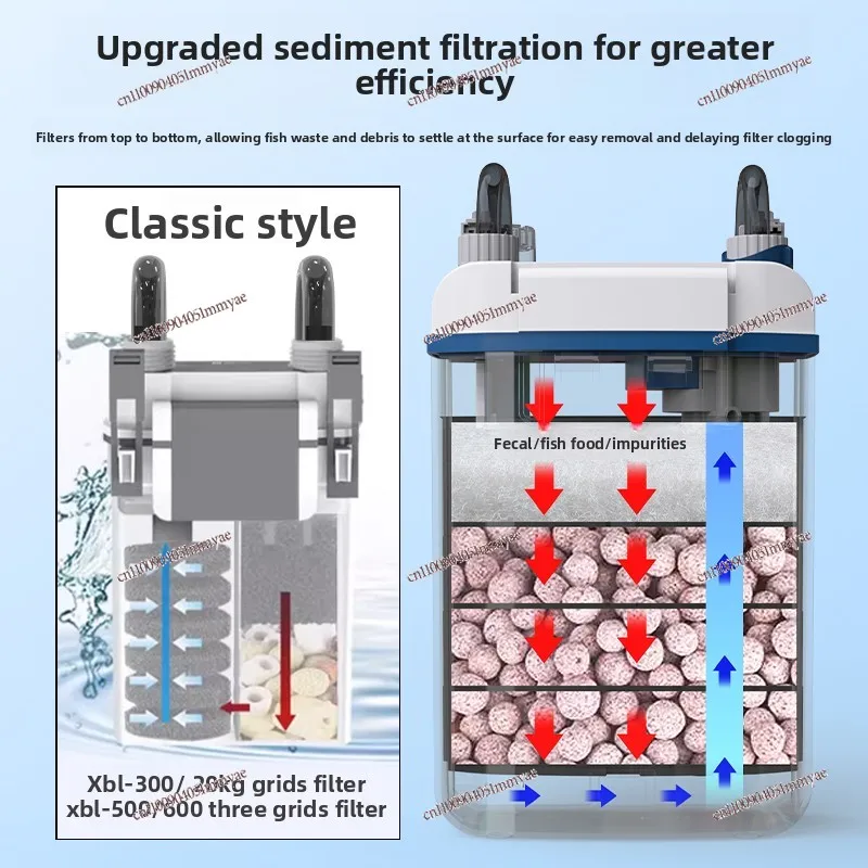 Wall-mounted bucket external small silent external water purification filtration circulation