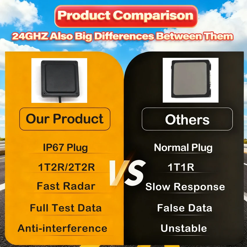 Car Blind Spot Dete… - image