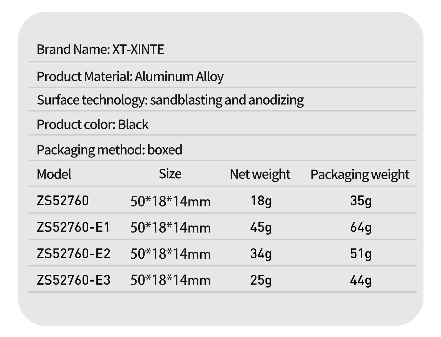 Seitenabdeckung Gehäuse Ersatz Batterie Deckel Tür Abdeckung Aluminiumlegierung für Go Pro Hero 13/12/11/10/9 Schwarz Zubehör – Detail 28