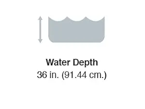 PF 14ft Icon 2