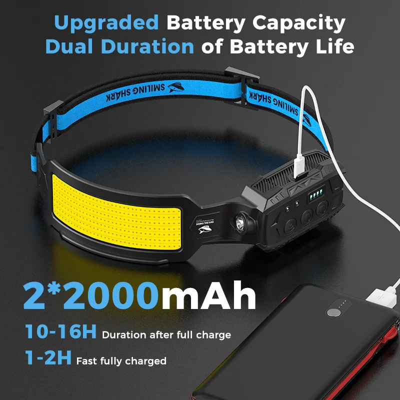 Smiling Shark LED Headlamp, Rechargeable 6 Modes 7*White Lights 270° Lighting Width Motion Sensor Red Tail Light for Camping