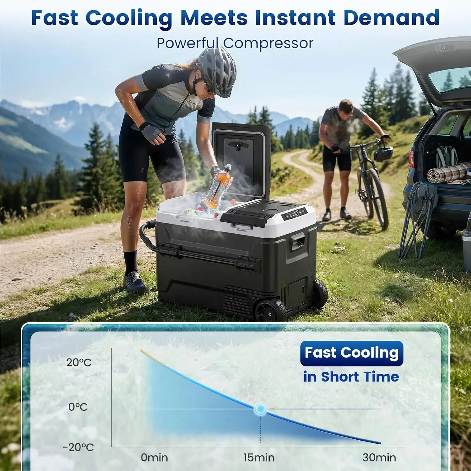 53QT Dual Zone Car Refrigerator 12V -4°F~68°F Independent Temperature Control Portable Freezer with Wheels & Handle 12/24V DC