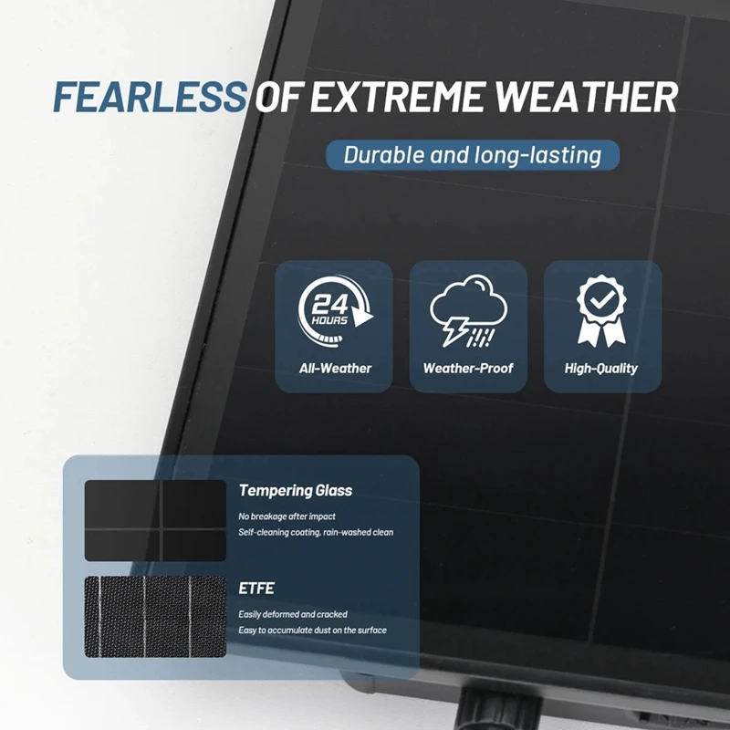 

D5L Meshtasic Solar Powered Heltec LoRa 32 V4 ESP32 with GPS LoRa Module WiFi Bluetooth Low Power Solar Mesh 868MHZ