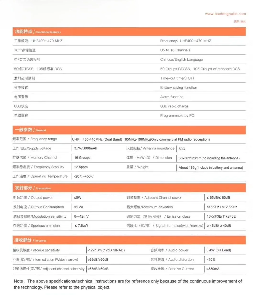 جهاز اتصال لاسلكي M4 جديد عالي الطاقة لاسلكي خارجي طويل للغاية في وضع الاستعداد موقع البناء ملكية الفنادق الأمن المحمولة المدنية ماك