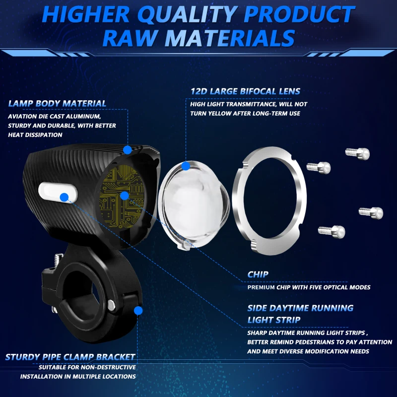 120W LED Motorcycle Fog Lights 18000LM IP67 Waterproof Auxiliary Lights Spotlights with Mount Bracket for Truck Pickup Golf Cart