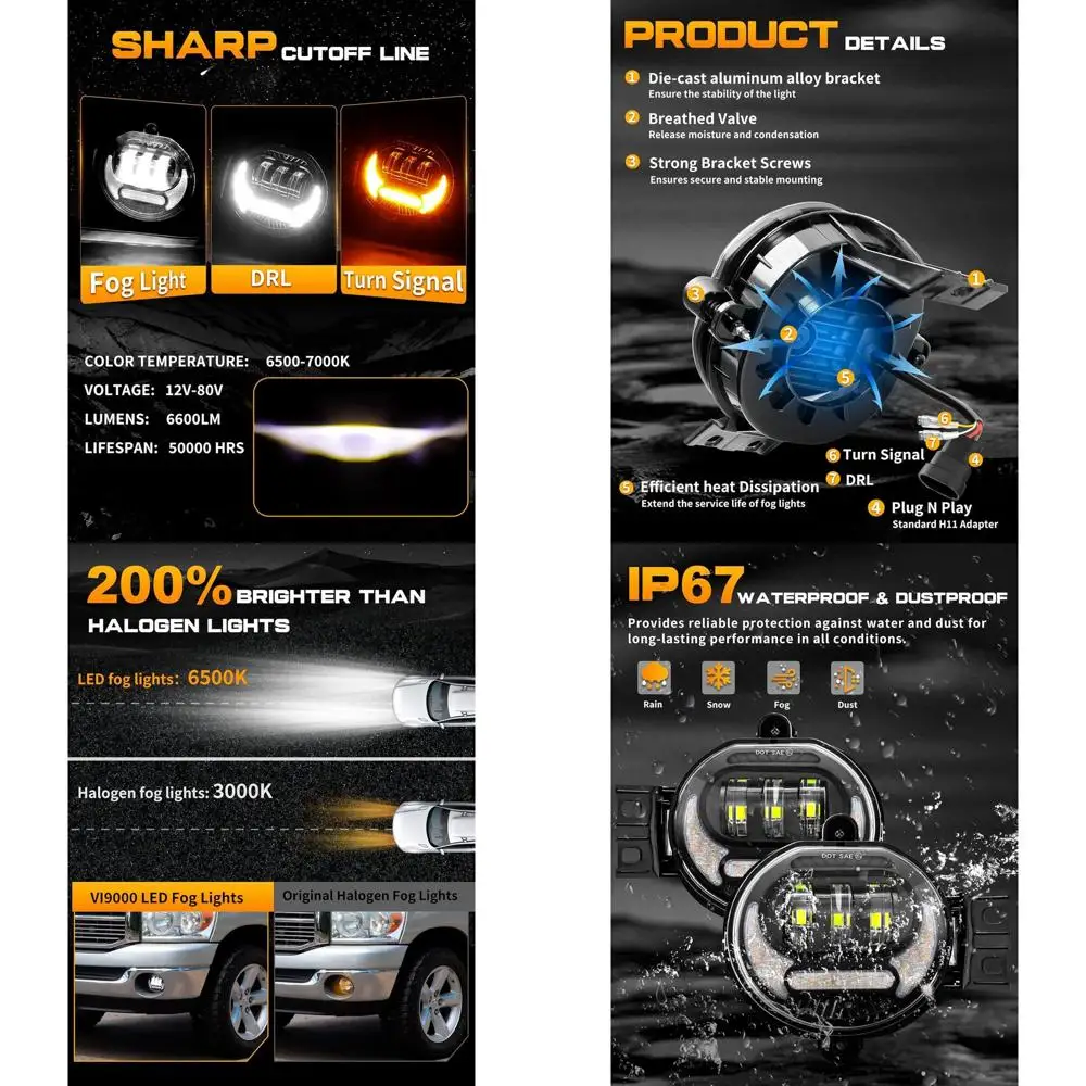 

Pair of Black Bumper Driving Fog Lights for 2002-2008 Dodge Ram 1500, 2003-2009 2500/3500, and 2005-2006 Durango, Compatible wit