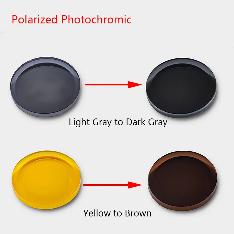

2 PCs 1.56 1.61 1.67 Photochromic Polarized Prescription Glasses Lenses Myopia Progressive Sunglasses Lens Anti-reflection/glare