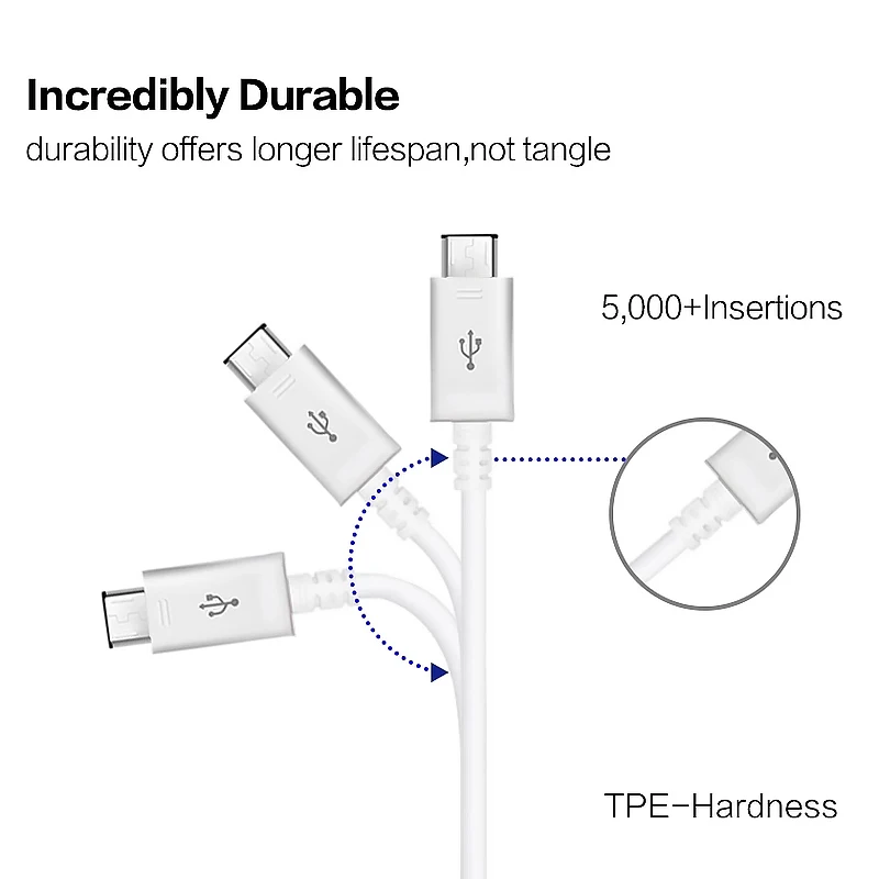 كابل usb صغير لهاتف galaxy s6 و s7 edge و note 4 و 5 و j3 و j4 و j6 و j5 و a5 و a7