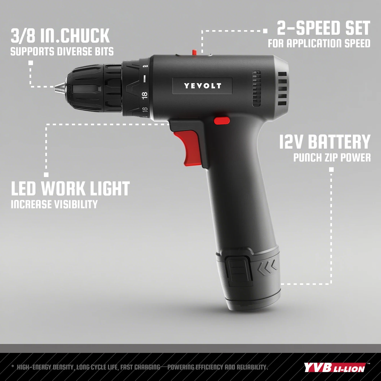 YEVOLT 12V Cordless Drill Brush 35Nm Torque, LED Work Light, 1500/2000mAh Battery Options, for Home DIY & Woodworking Projects