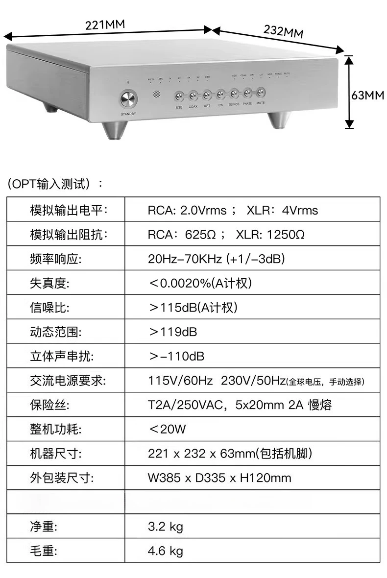 For 15TH Digital Audio Decoder with Fever R2R Architecture, High-End DAC Decoding for Audiophile Systems