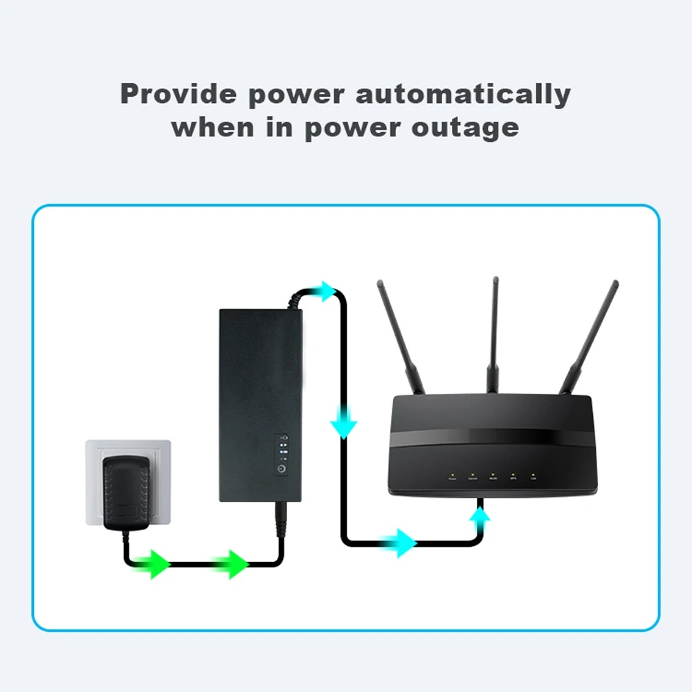 Portable External Battery Pack 6000mah Mini UPS DC Power bank 12V 12volt 1A 2A 3A For Wifi Router Camera Modem LED strip