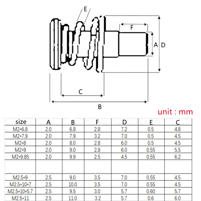 20pcs Nickel Plated M2 M2.5 Springs Graphics Card Screw For CPU Mainboard Radiator Fixing Bolts DIY Step Screws