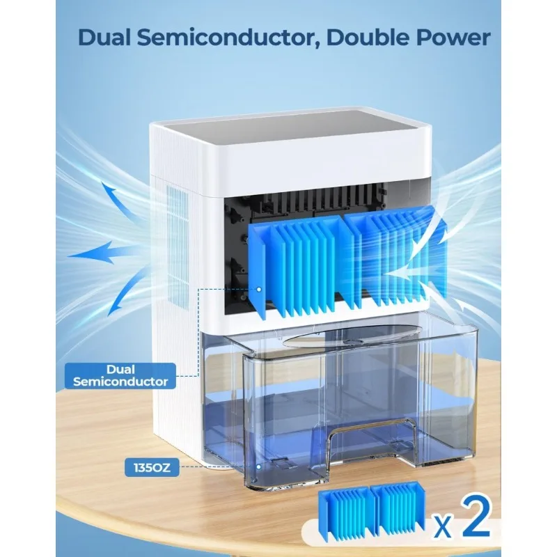 Luftentfeuchter für Zuhause, 135 Unzen, Wassertank für Badezimmer, Schlafzimmer, Wohnmobil, Schrank mit Timer, automatische Abschaltung, 7 Farben, LED-Licht, Schlafmodus