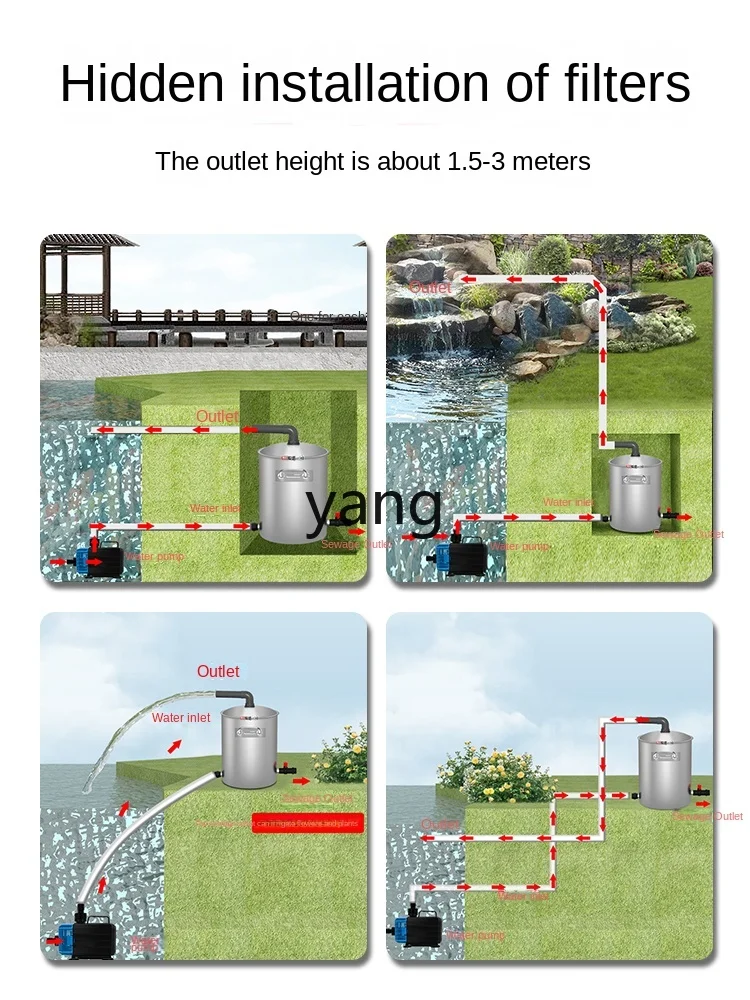 CX Fish Pond Filter Water Circulation System Pool Filtration Purification Device Outdoor Fish Farming Rockery