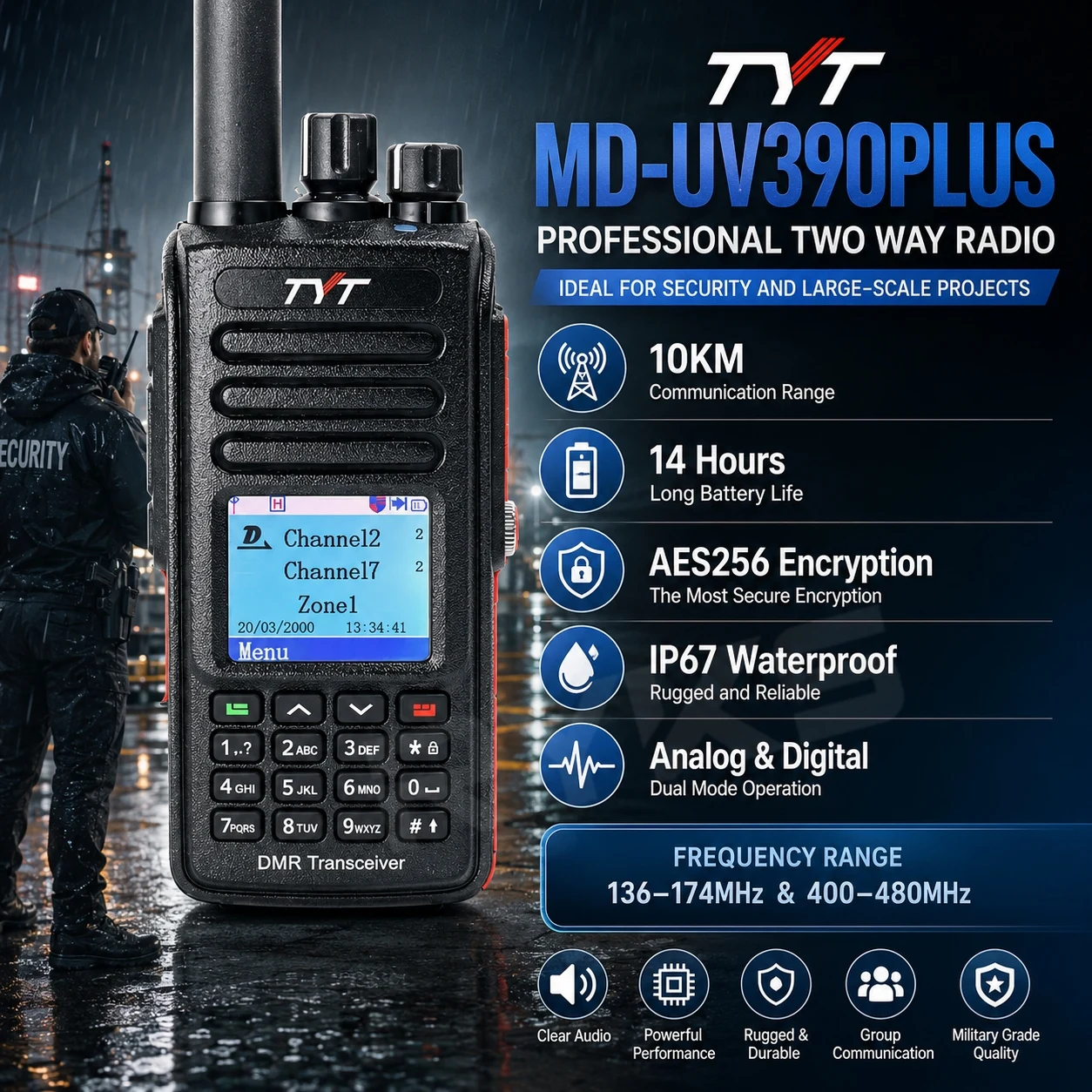Tyt Md-Uv390 Plus 10W Gps Digital Two Way Radio Waterproof Ip67 Professional Walkie Talkie With Aes256 Encryption Dmr Radio