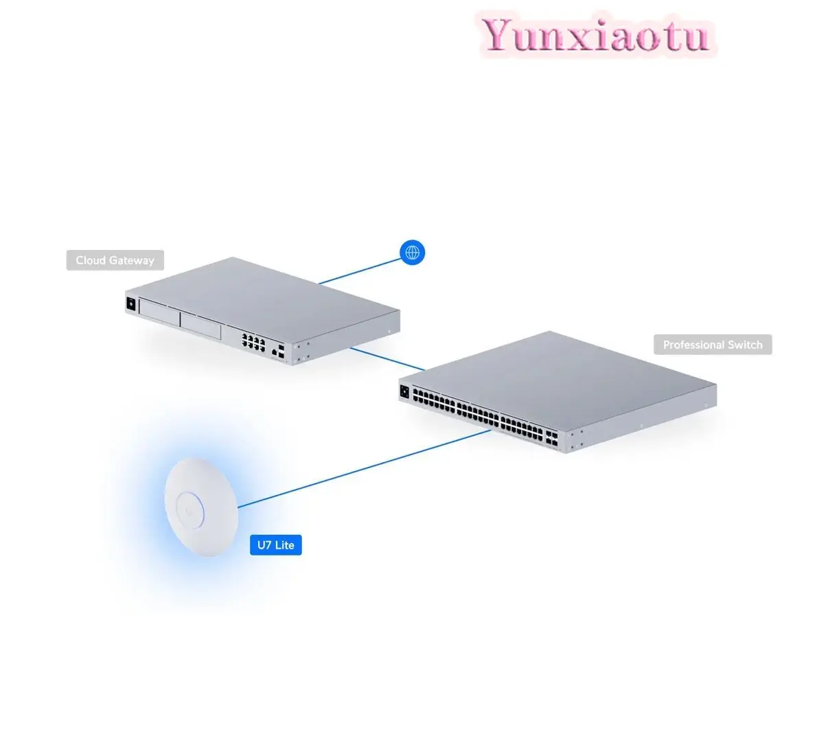 WiFi7 Dual Band Ceiling Wireless Access Point, 2.5G PoE Powered AP with Seamless Roaming for Home & Business