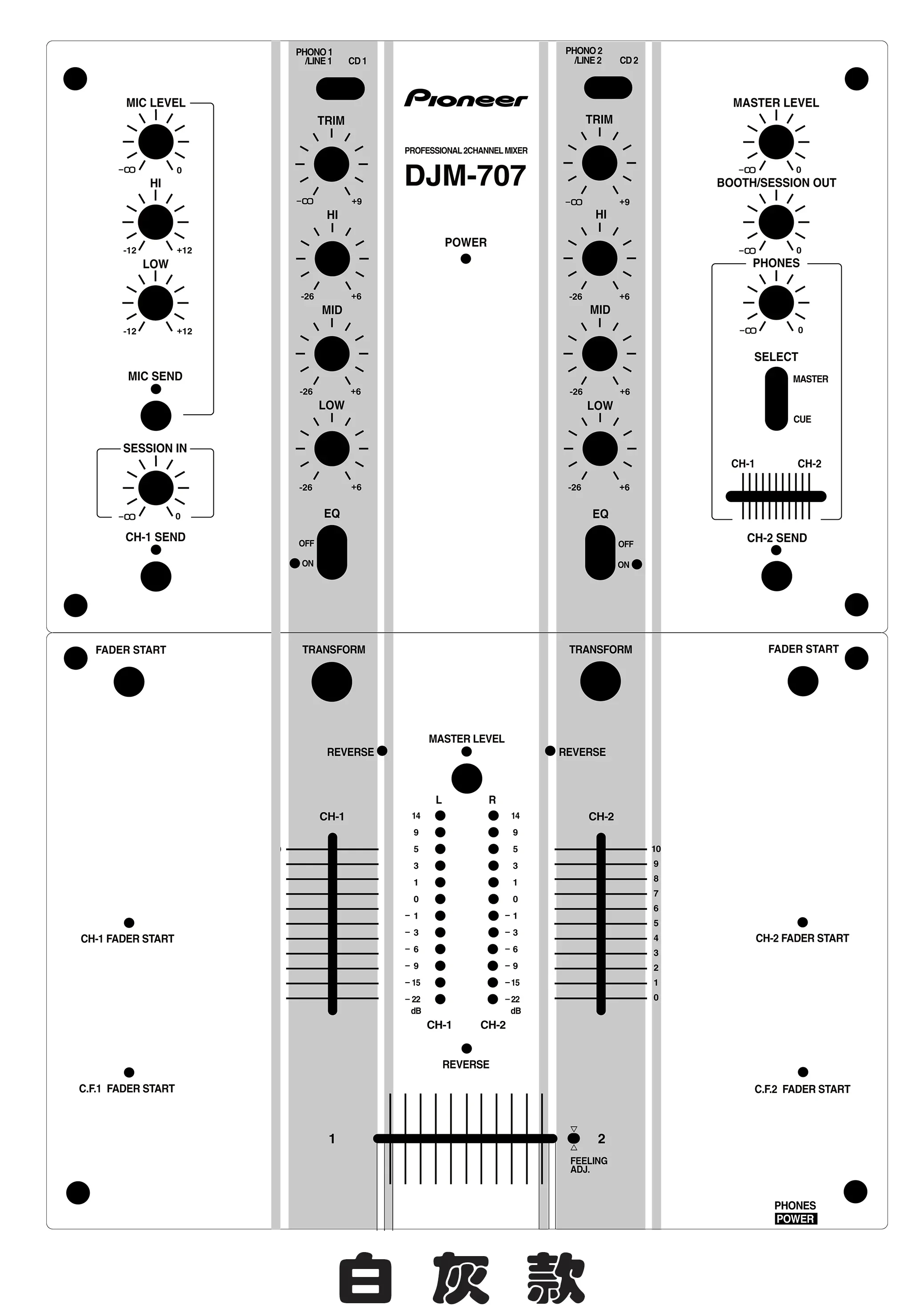 Pioneer DJM-707 Mixer Panel Film, Pioneer Colorful Sticker, Not An Iron Panel